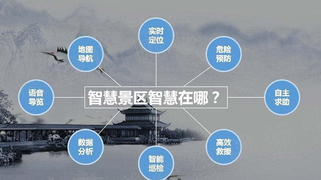 为何引进智能票务管理软件？游客和景区的双赢选择