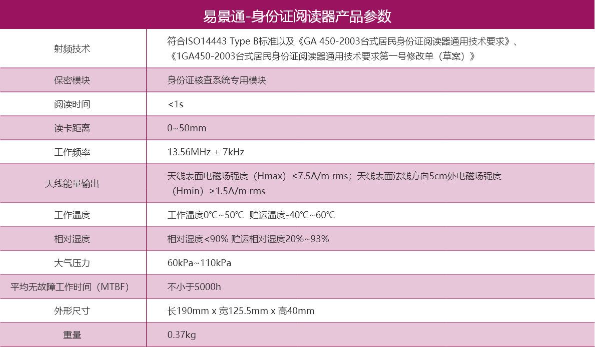 博物馆身份证阅读器2.jpg