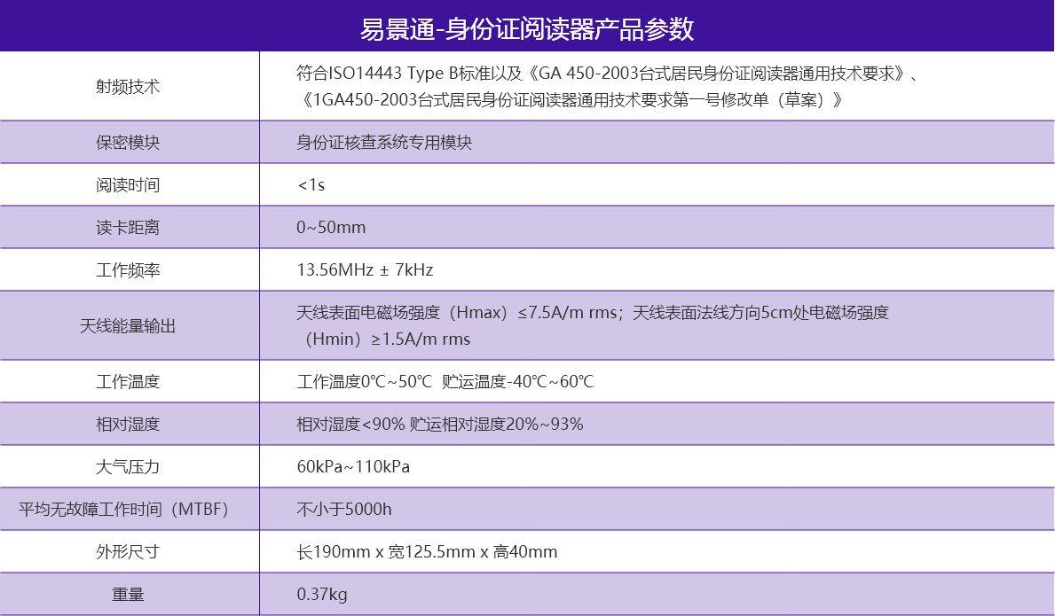 场馆身份证识别器2.jpg