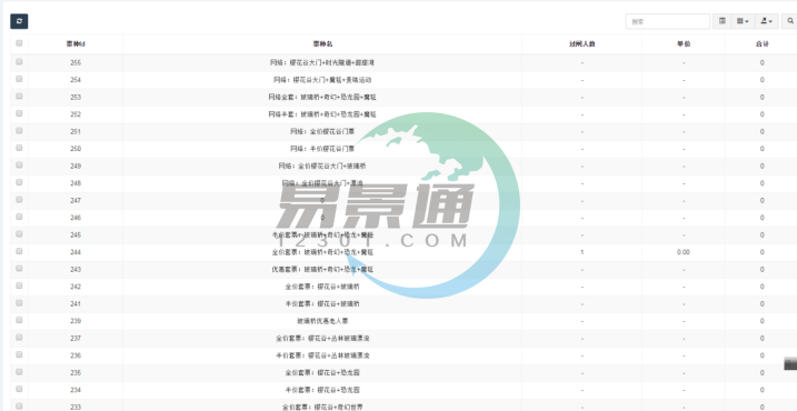 赢咖6景区票务系统：检票统计