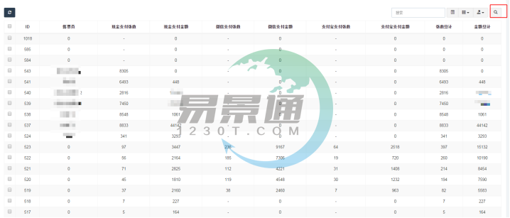 赢咖6景区票务系统：手持机售票详情