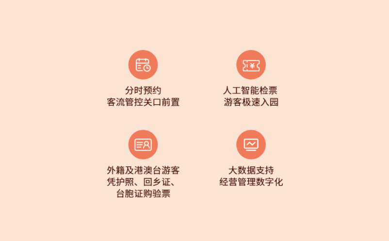 博物馆票务系统