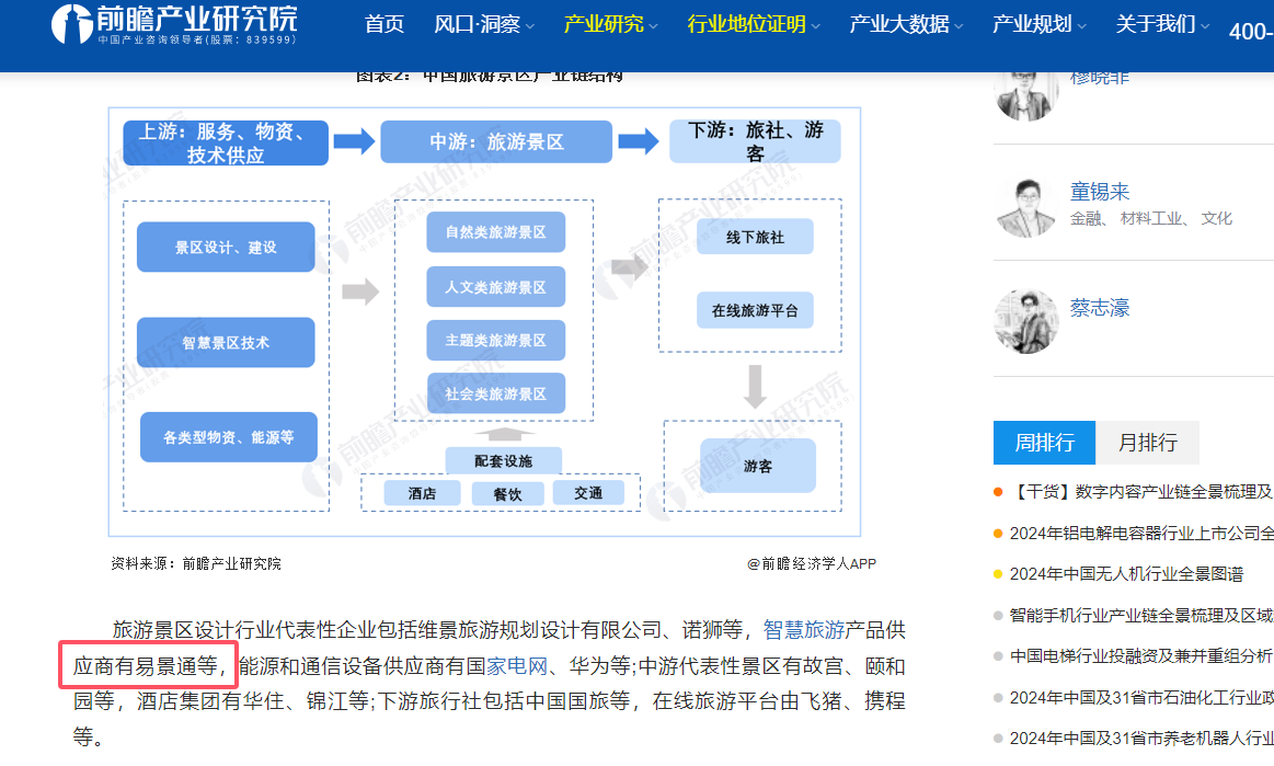 智慧旅游产品供应商赢咖6被前瞻产业研究院推荐